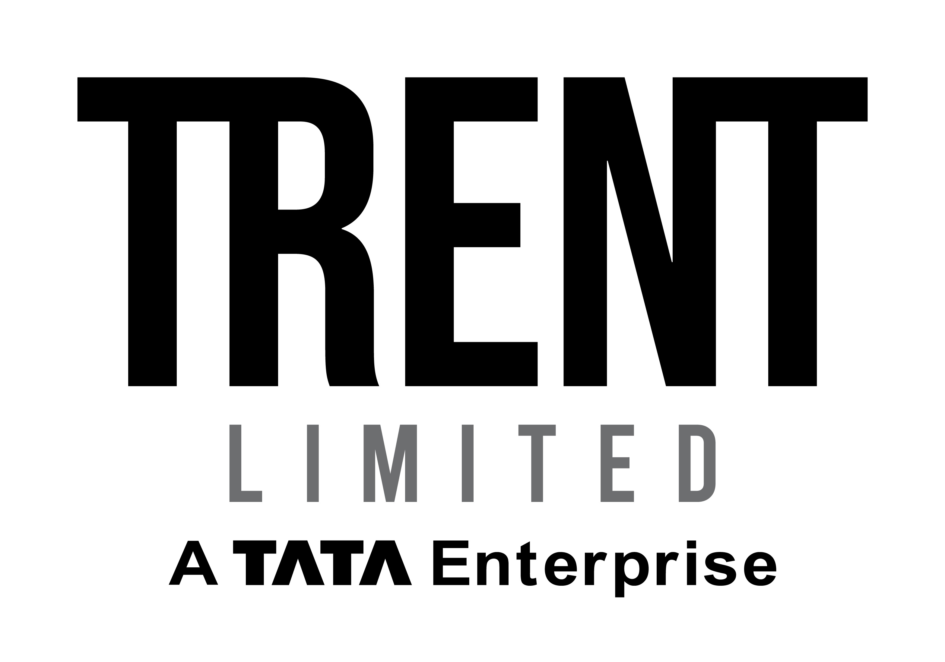 Dr. Reddy’s Laboratories Limited, Hyderabad